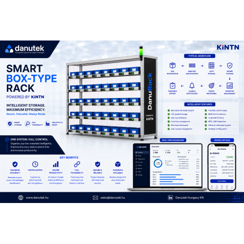 Danurack Smart Sensor Box Rack
