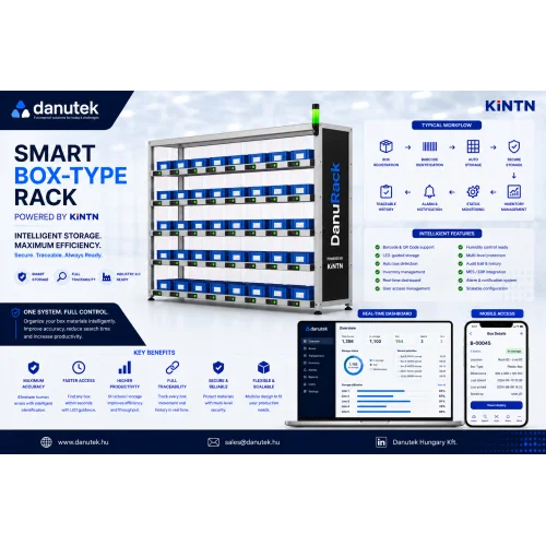 Danurack Smart Sensor Box Rack Danurack Smart Sensor Box Rack