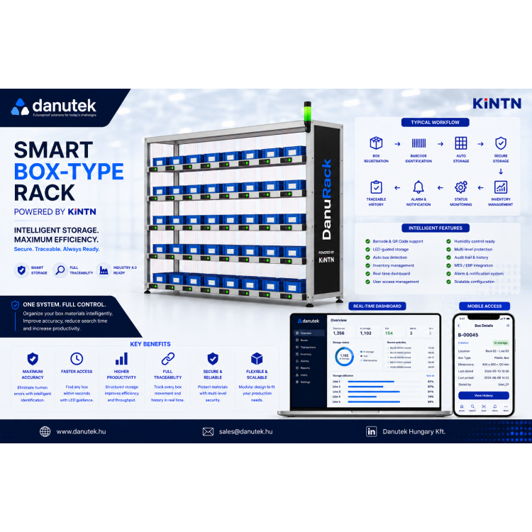 Danurack Smart Sensor Box Rack