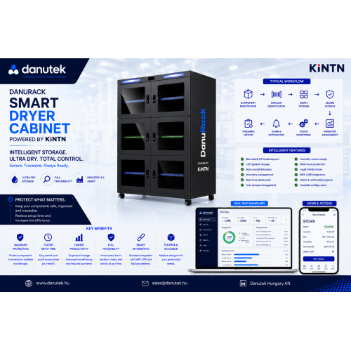 Danurack Smart Sensor Dryer Rack
