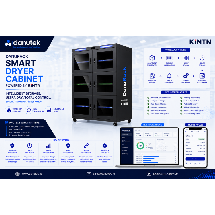 Danurack Smart Sensor Dryer Rack