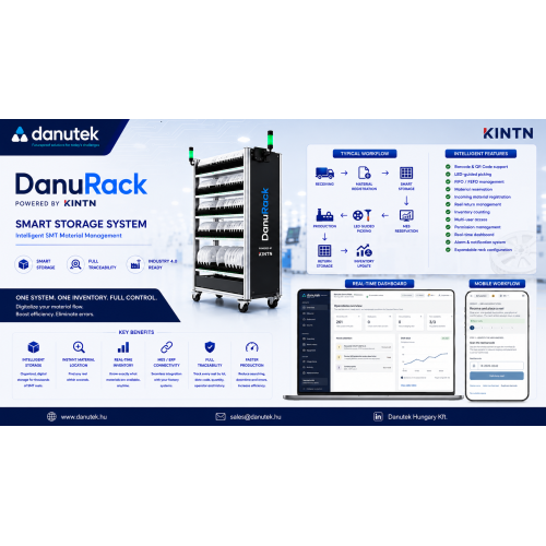 Danurack Smart Sensor Reel Rack