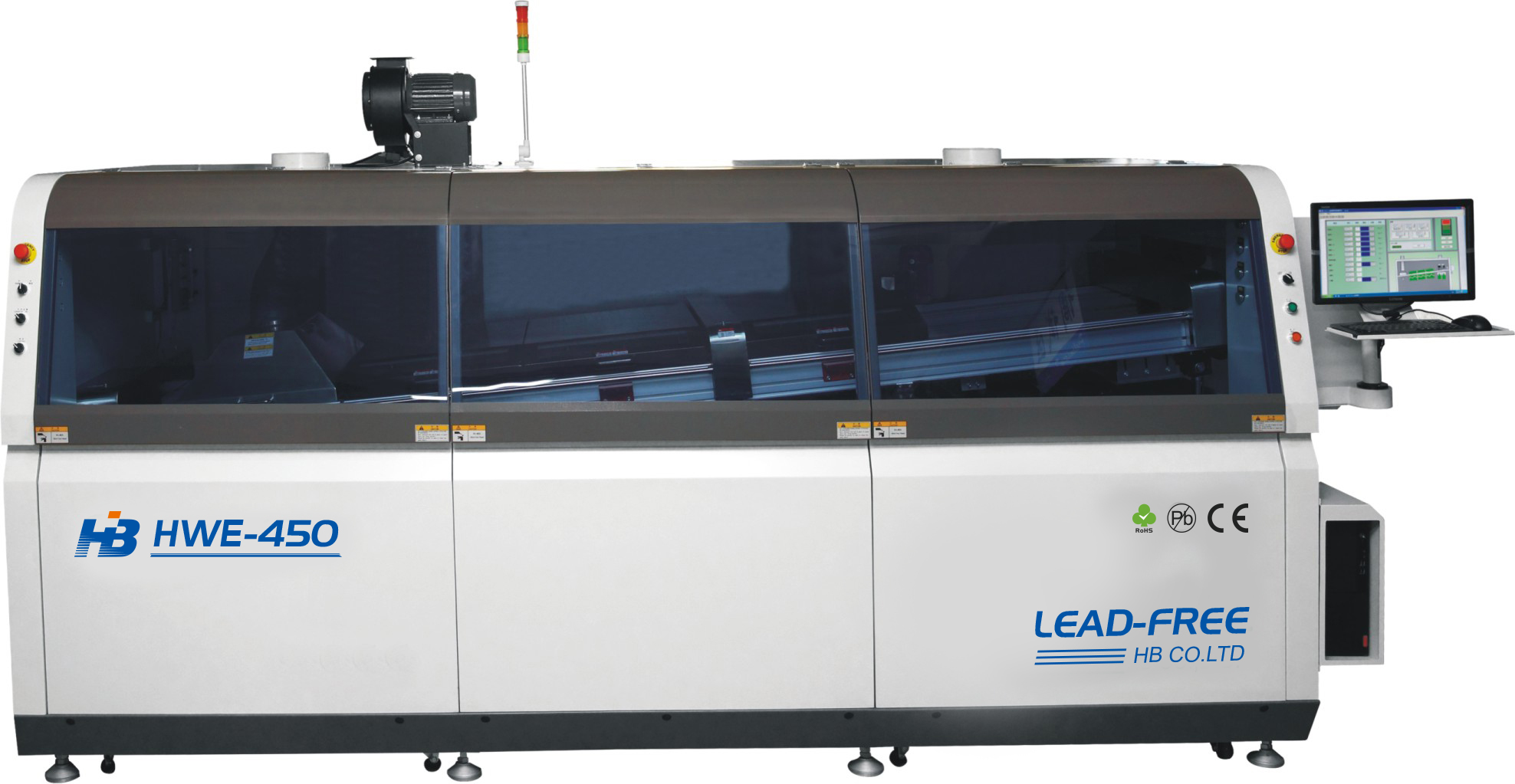 HB Automation – HWS Series